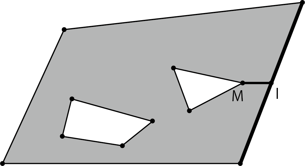 Vertex M and intersection I